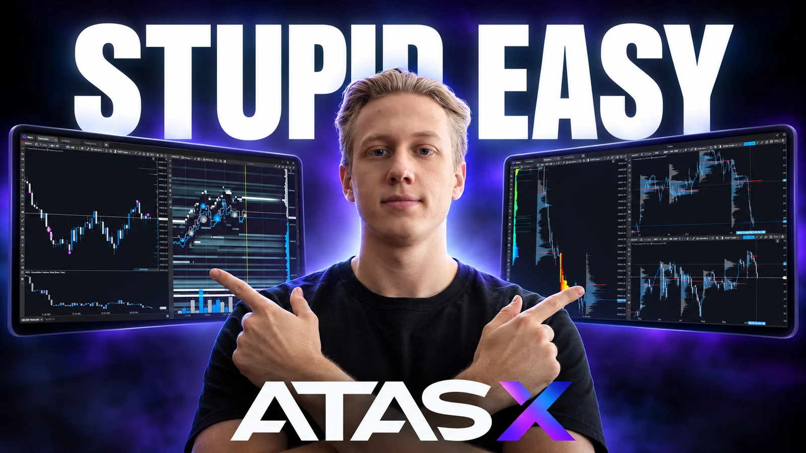 ATAS X workspace from the masterclass: a 900-tick execution chart with CVD next to the heatmap with bubbles, tabs Execution, Analysis and Trading Stats