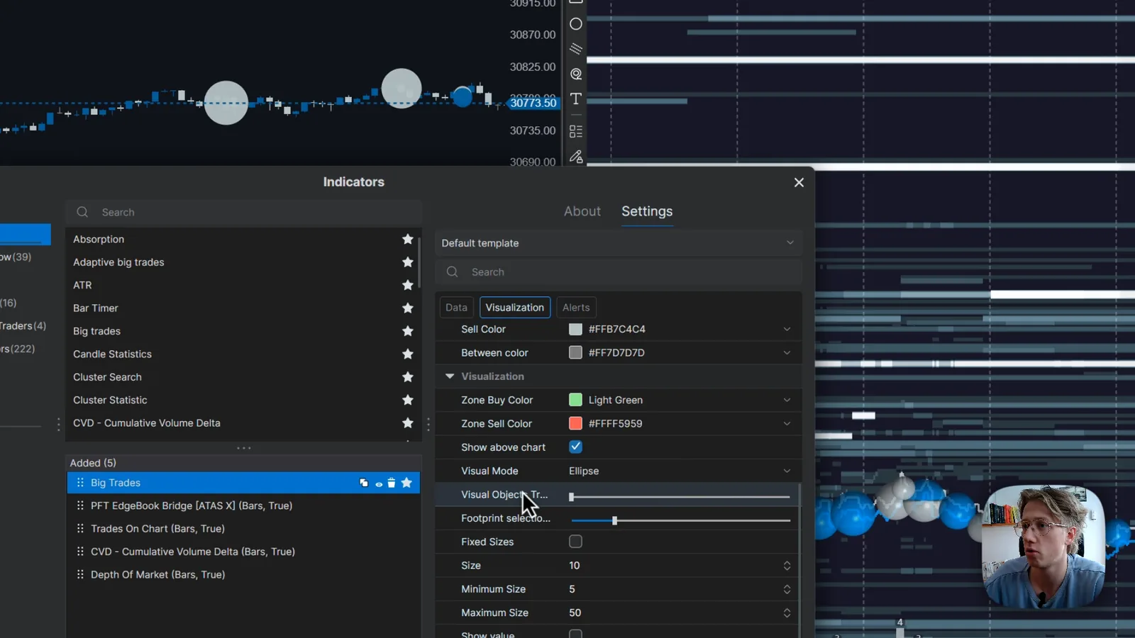 The Big Trades indicator settings in ATAS X with zone colors, visual mode ellipse, transparency and size fields, and the added indicators list