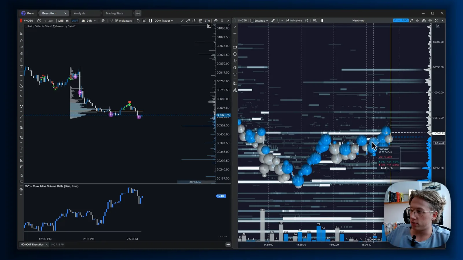 The finished ATAS X execution tab with a 900-tick chart, volume profile and CVD on the left and the heatmap with bubbles on the right, with tabs Execution, Analysis and Trading Stats