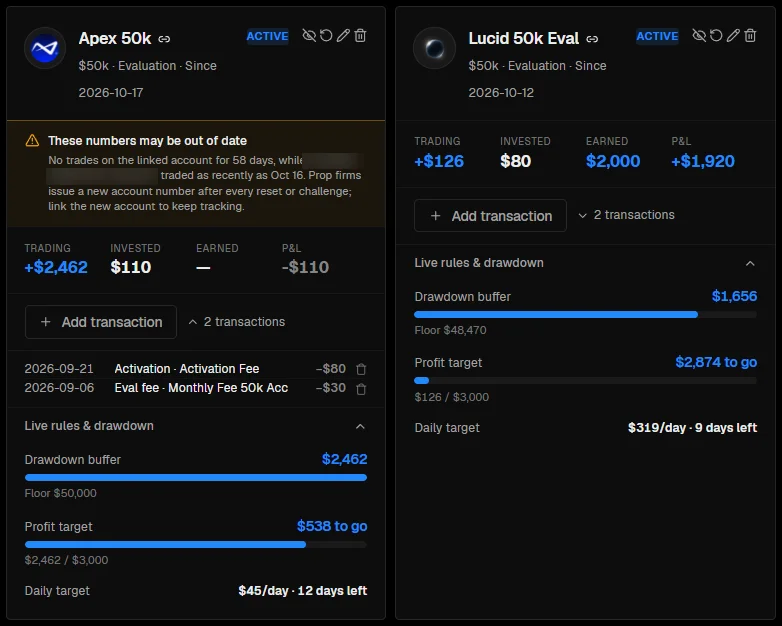 Two prop account cards in PFT-EdgeBook showing trading result, invested amount and P&L, with live rules and drawdown: drawdown buffer, profit target and daily target.