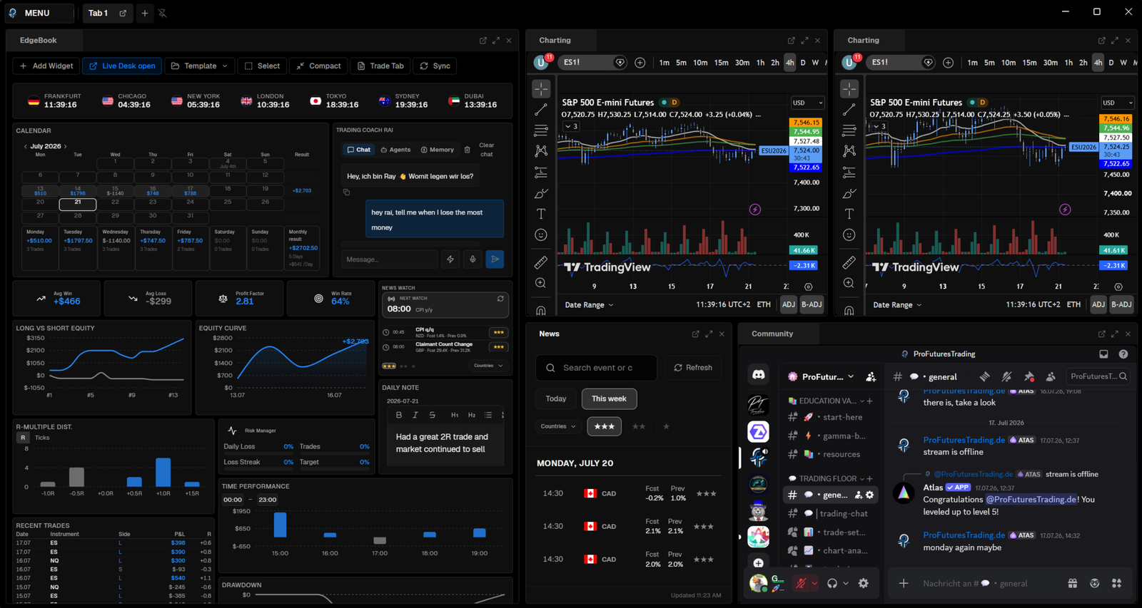 Your whole desk on one screen.